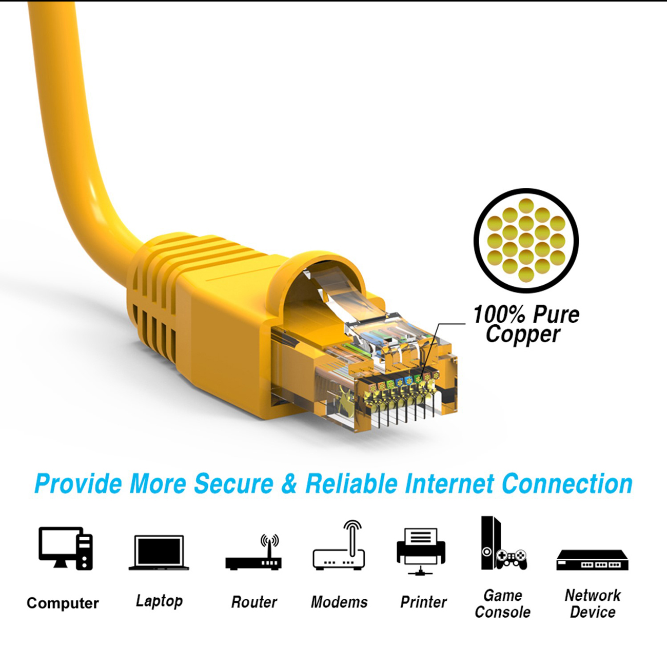 Pure copper are used in connectors